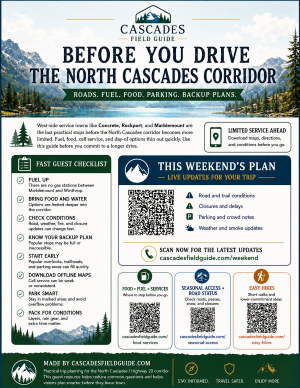 North Cascades front desk checklist